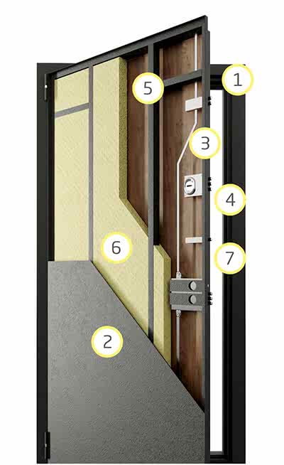 door1