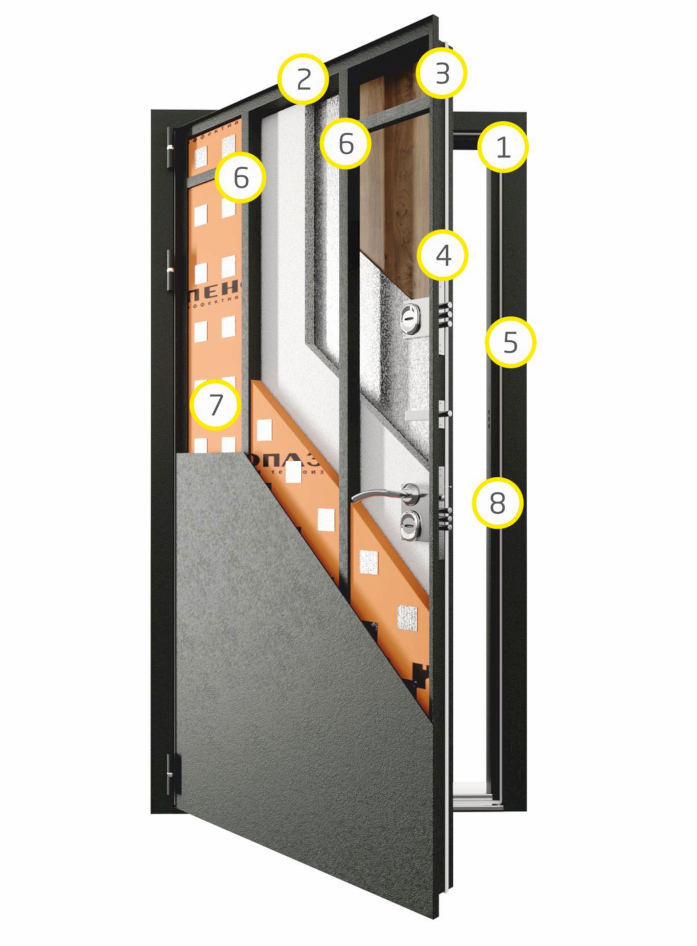 door